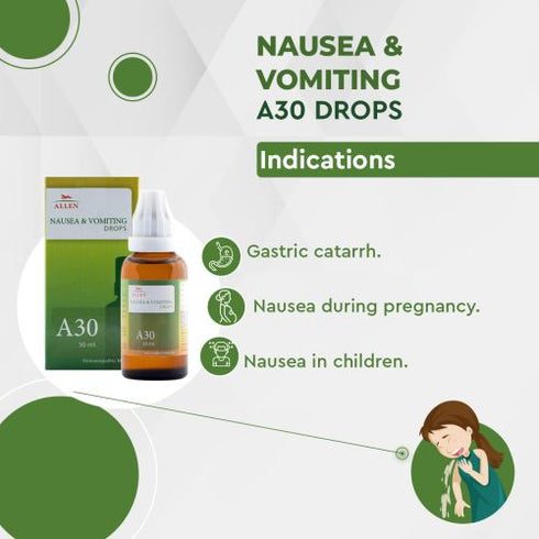Allen A30 Nausea & Vomiting Drop